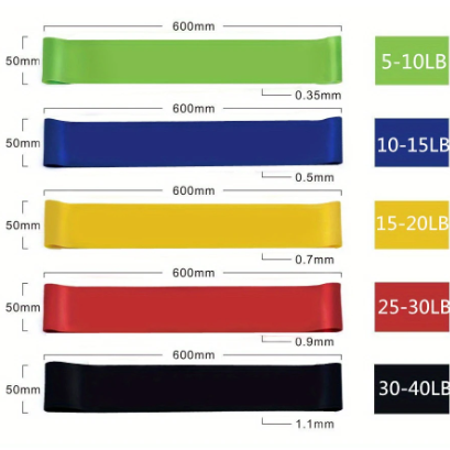 Rehabilitation Resistance Bands - 5 Pack